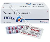 Amoxicillin 250 Mg