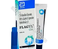 Metronidazole Gel 20g
