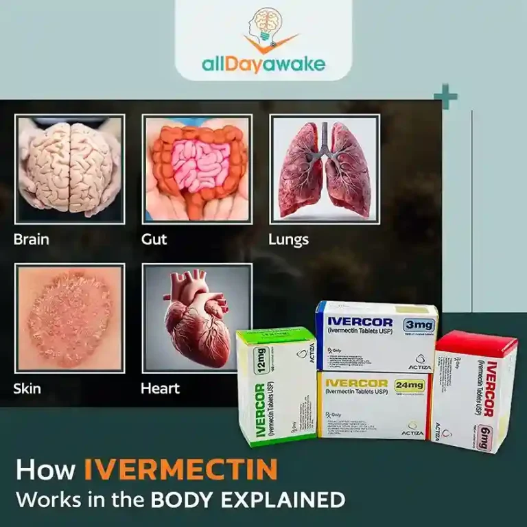 How Ivermectin Works in the Body Explained